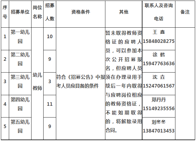 浏览器打开49图库