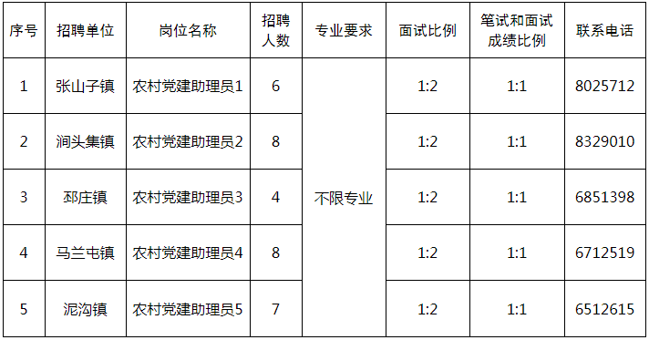 浏览器打开49图库