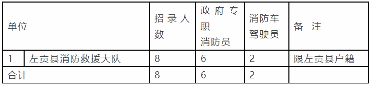 浏览器打开49图库