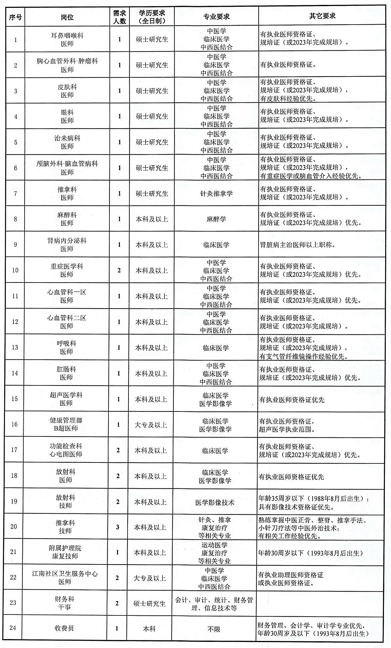 浏览器打开49图库