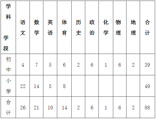 浏览器打开49图库