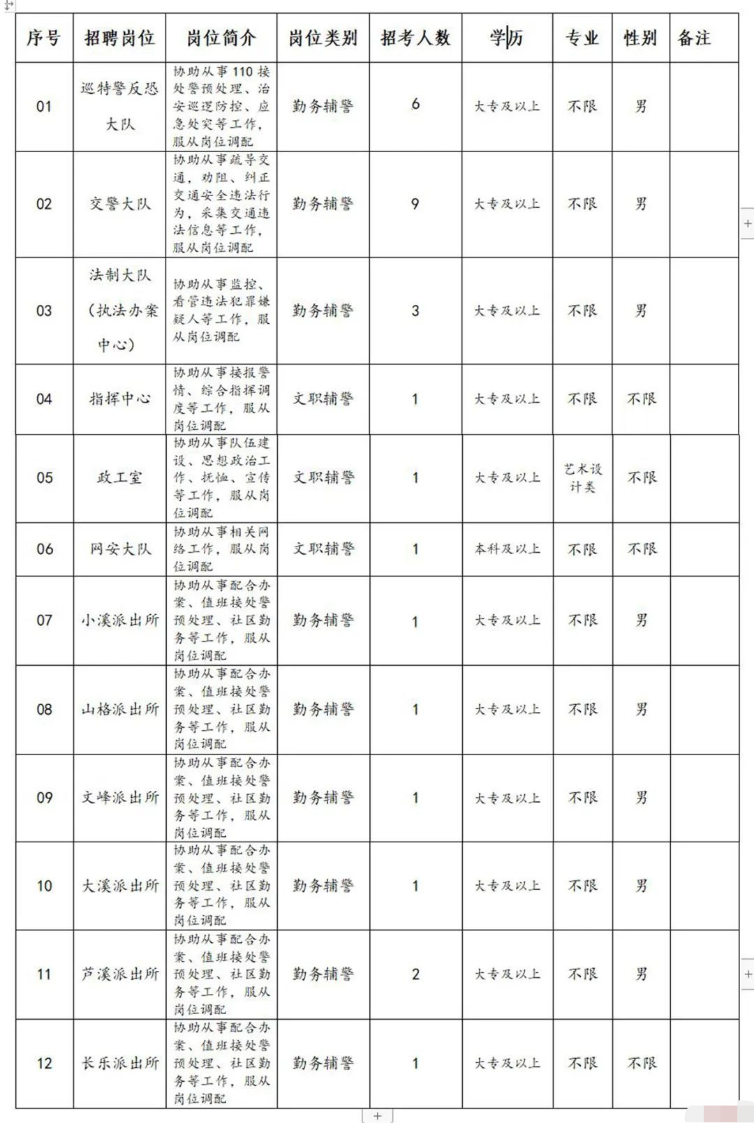 浏览器打开49图库