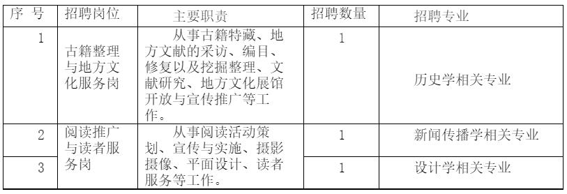 浏览器打开49图库