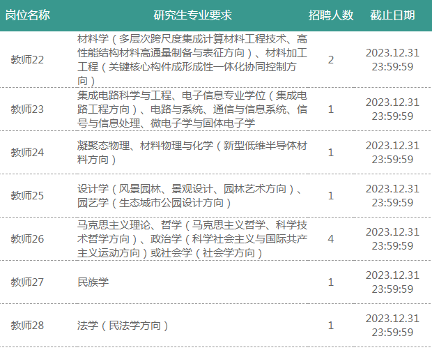 浏览器打开49图库