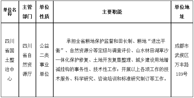 浏览器打开49图库