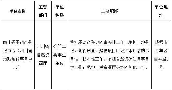 浏览器打开49图库