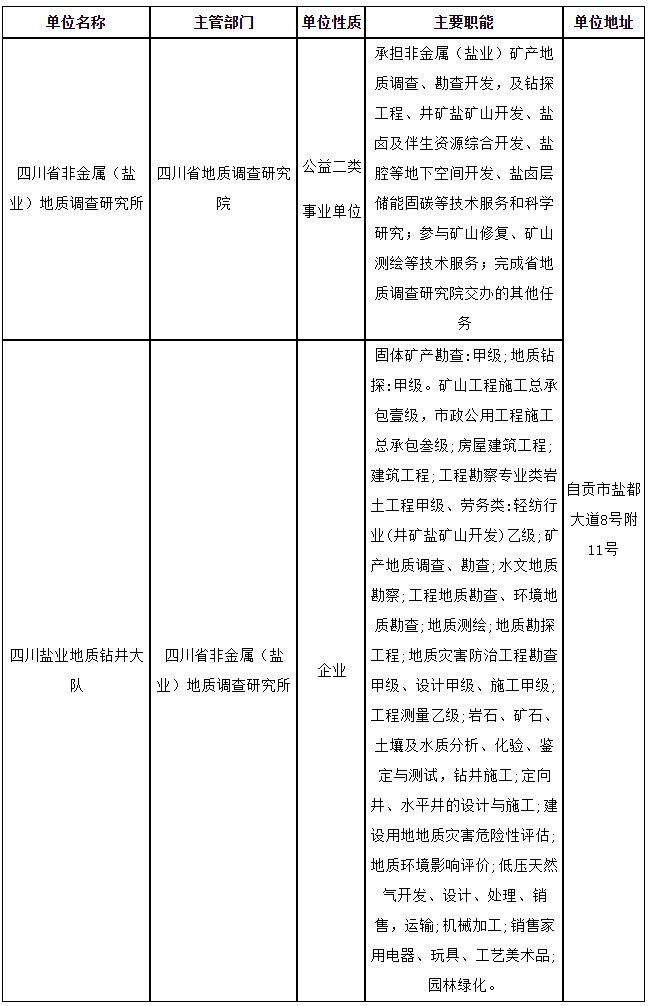 浏览器打开49图库