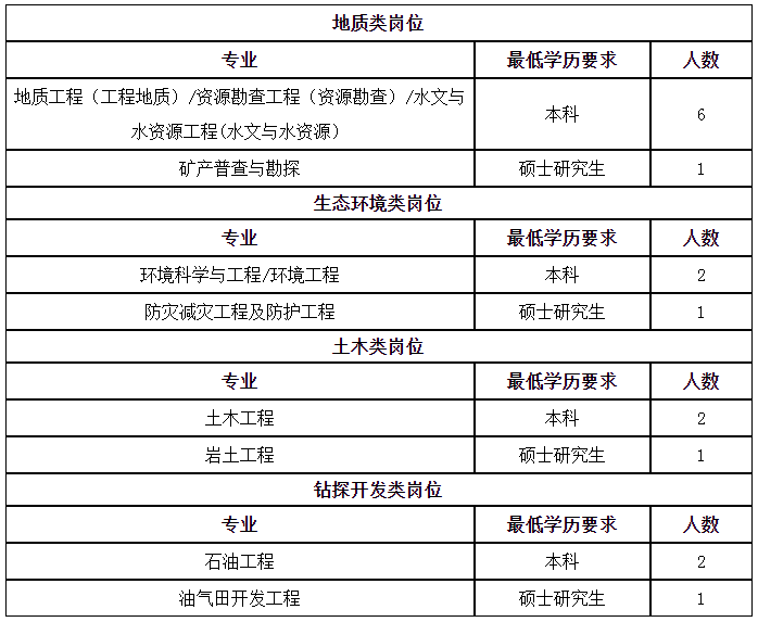 浏览器打开49图库