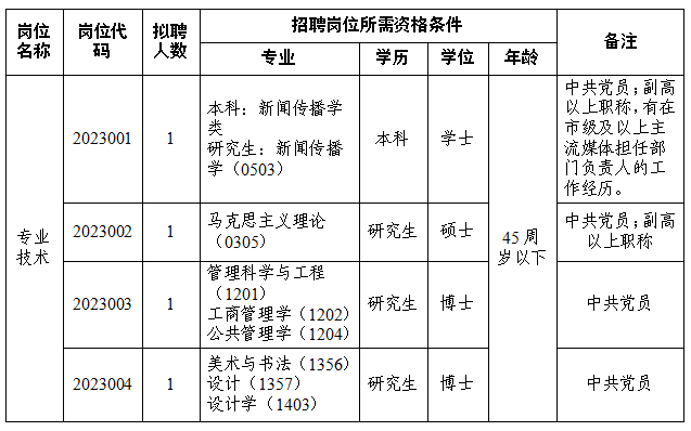 浏览器打开49图库