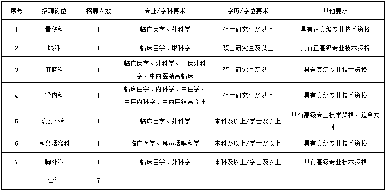 浏览器打开49图库