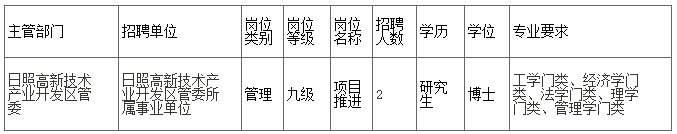 浏览器打开49图库