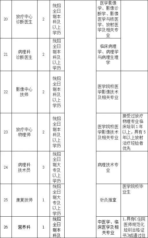 浏览器打开49图库