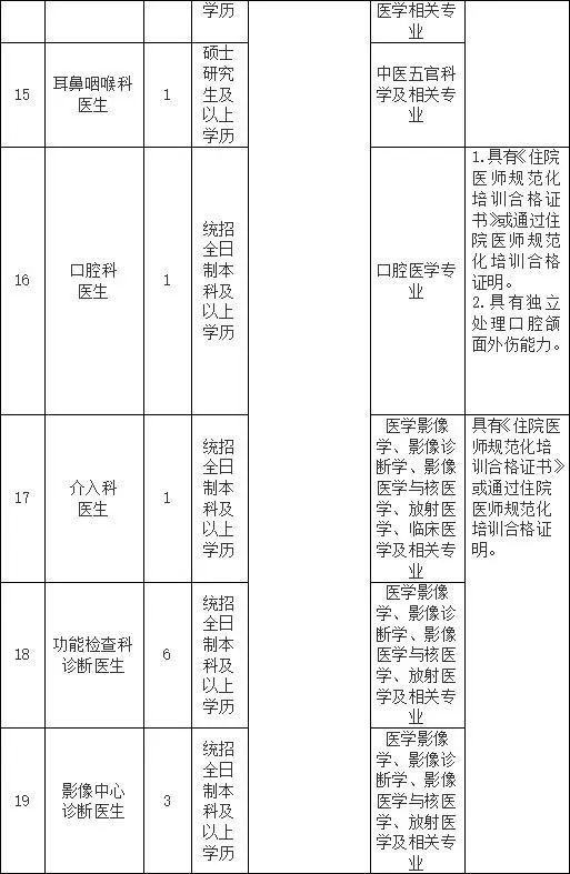 浏览器打开49图库
