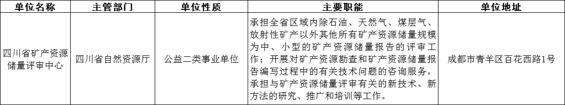 浏览器打开49图库