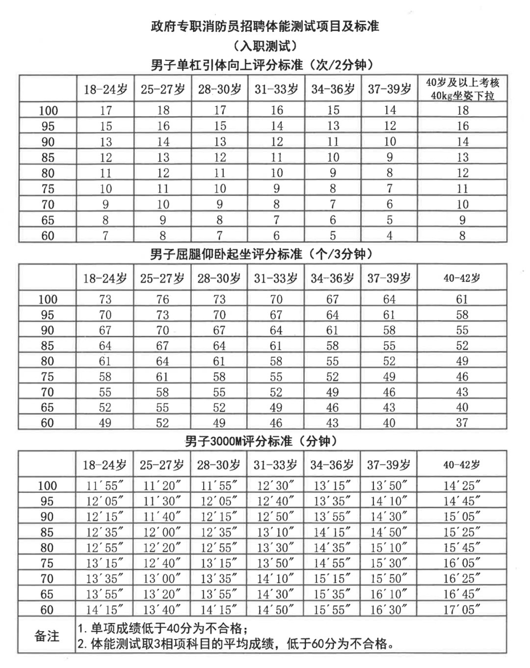 浏览器打开49图库