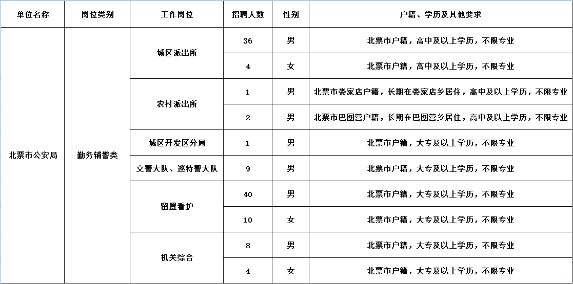 浏览器打开49图库