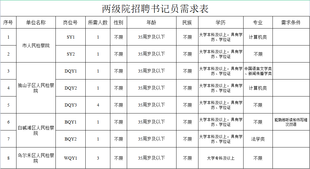 浏览器打开49图库