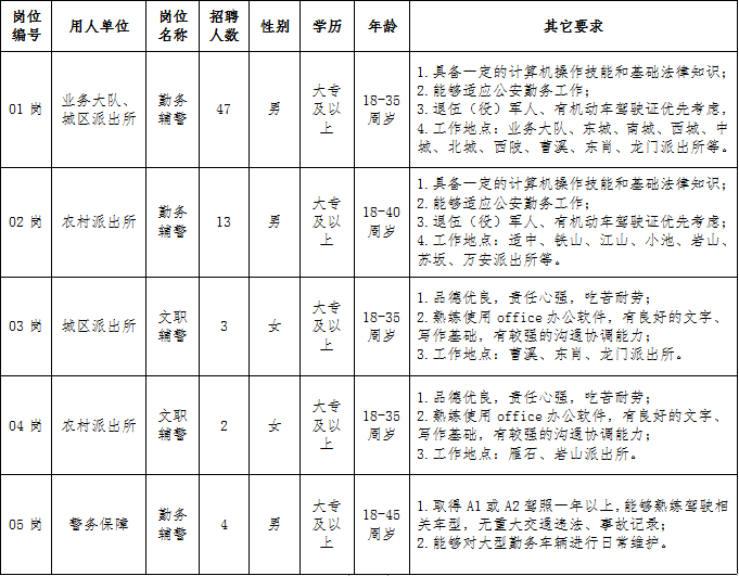 浏览器打开49图库