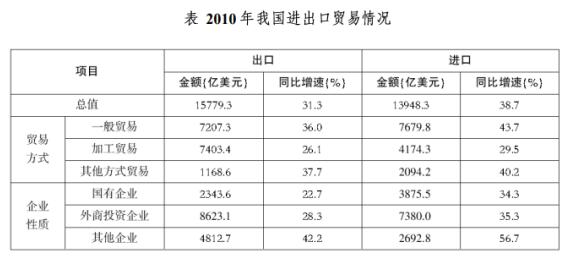浏览器打开49图库
