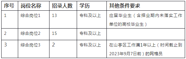 浏览器打开49图库