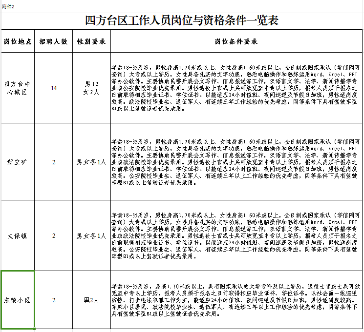 浏览器打开49图库