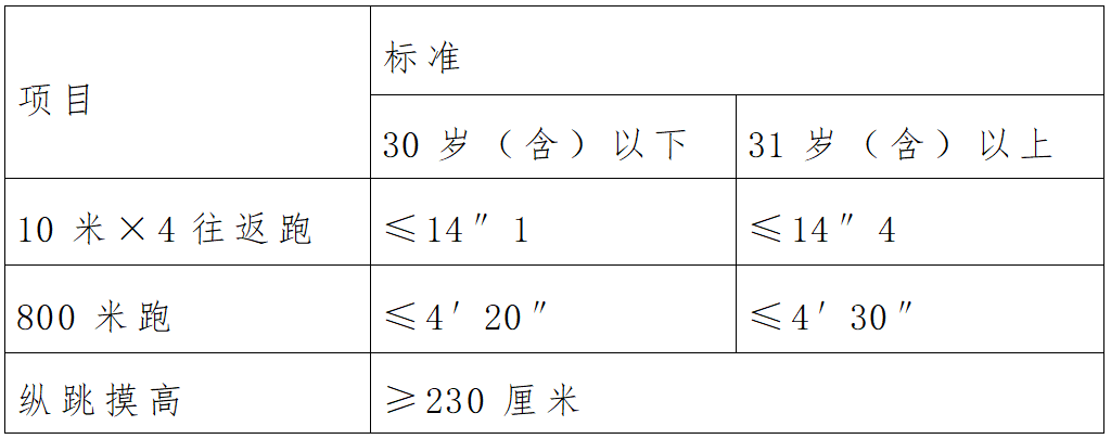 浏览器打开49图库