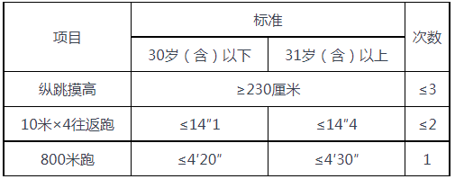 浏览器打开49图库