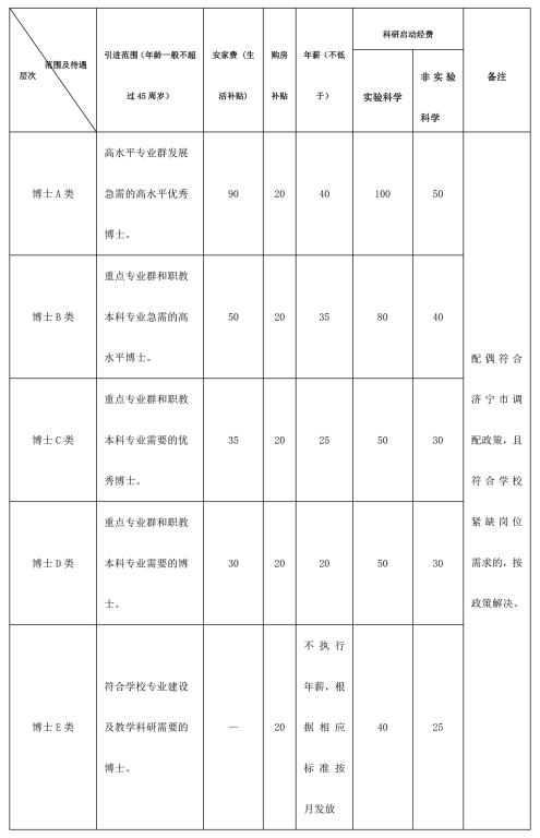 浏览器打开49图库