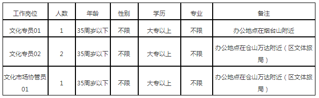 浏览器打开49图库