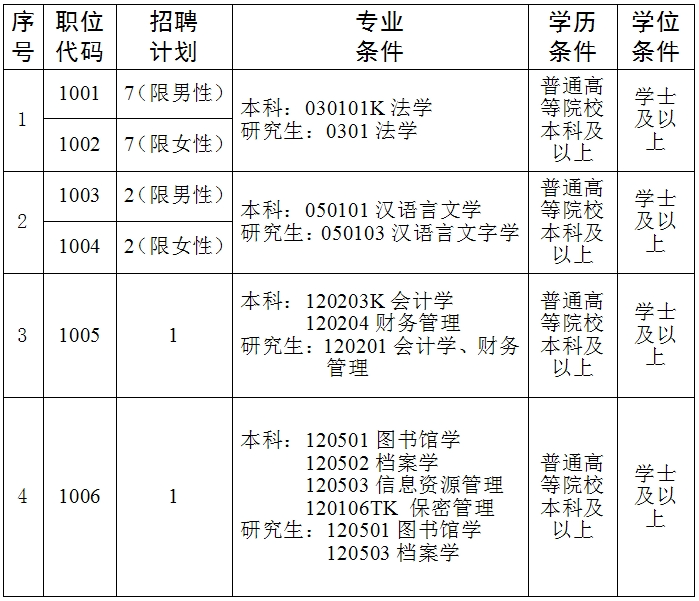 浏览器打开49图库