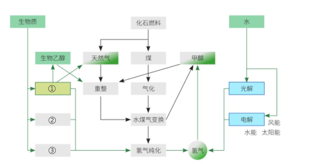 浏览器打开49图库