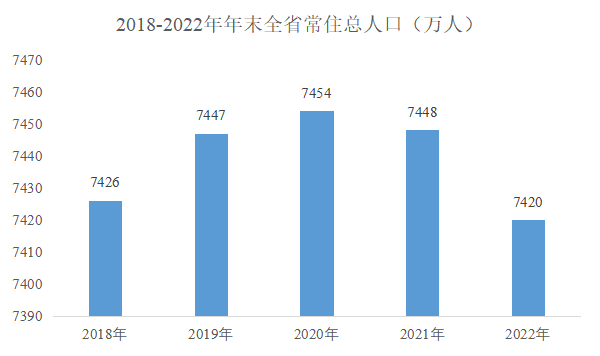 浏览器打开49图库