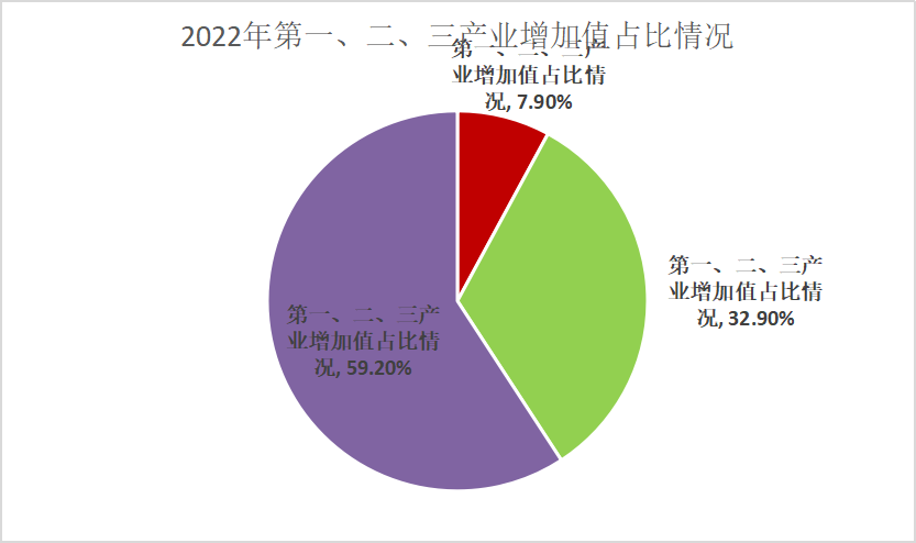 浏览器打开49图库