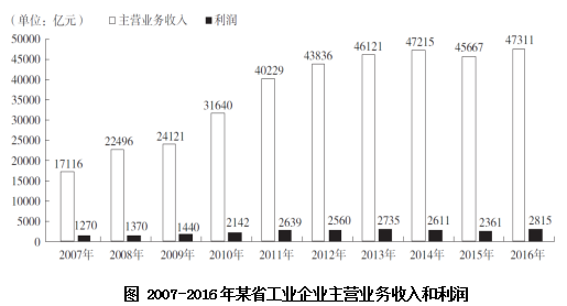 浏览器打开49图库