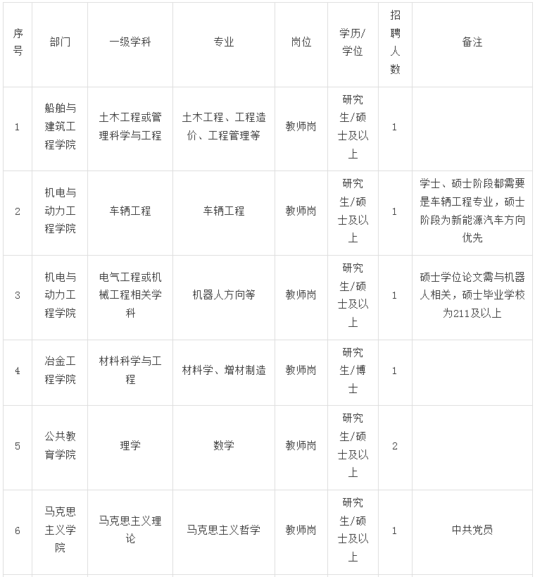 浏览器打开49图库