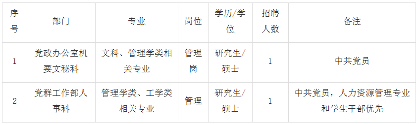 浏览器打开49图库
