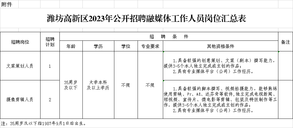浏览器打开49图库