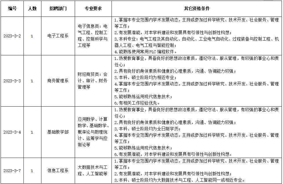 浏览器打开49图库