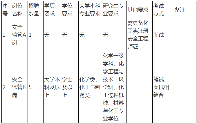 浏览器打开49图库