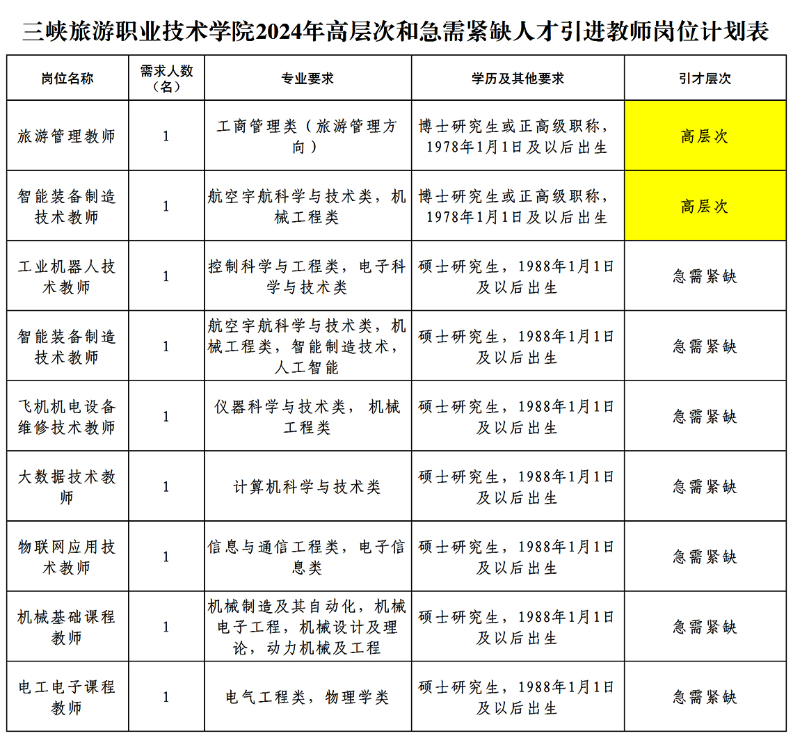 浏览器打开49图库