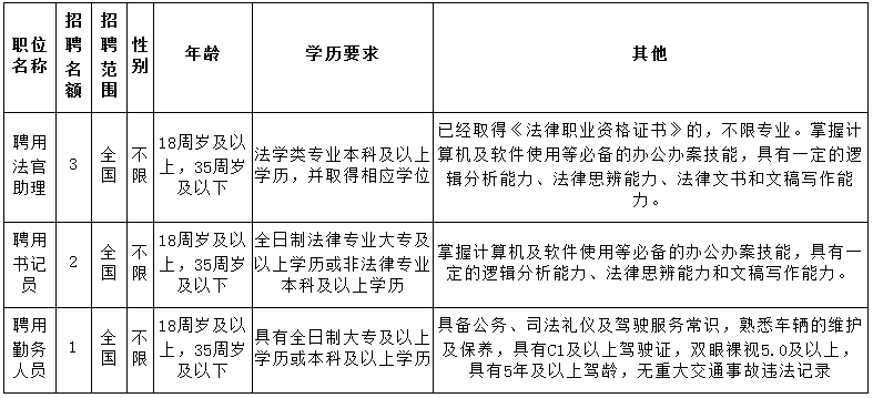 浏览器打开49图库
