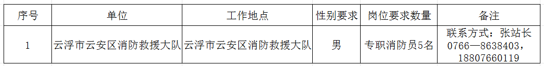 浏览器打开49图库