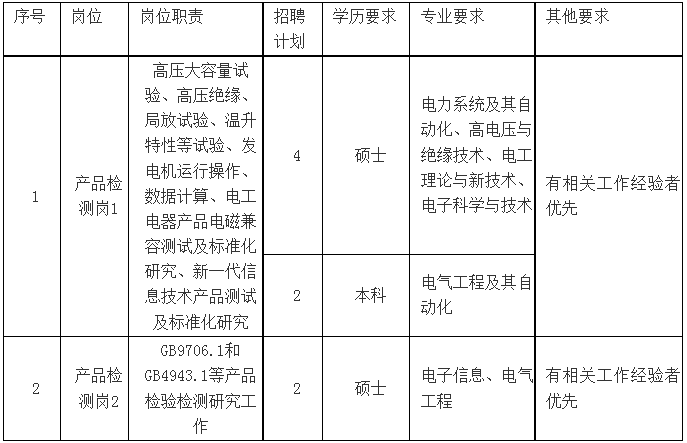 浏览器打开49图库