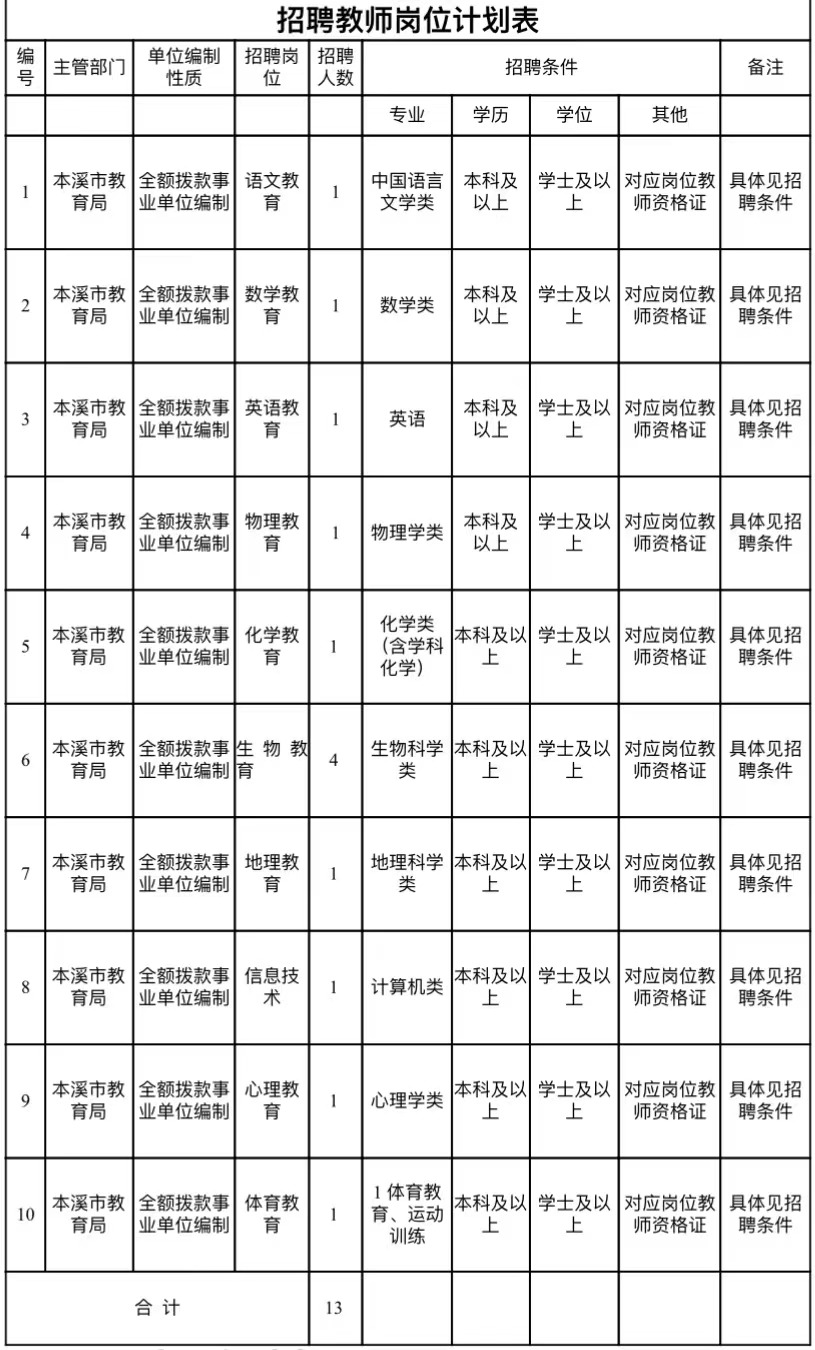 浏览器打开49图库