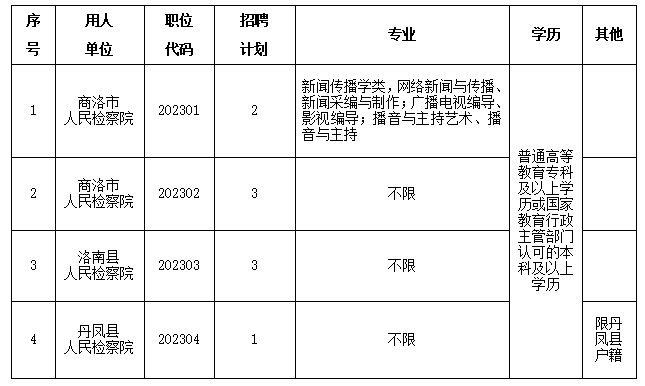浏览器打开49图库