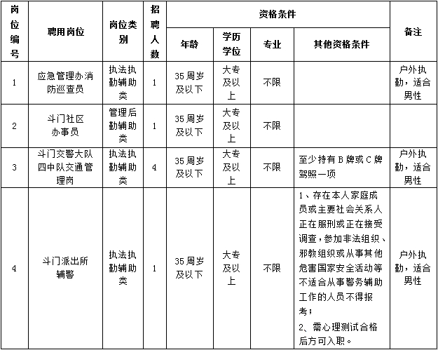 浏览器打开49图库