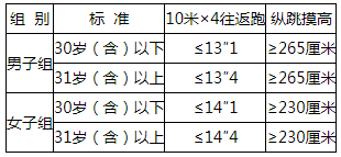 浏览器打开49图库