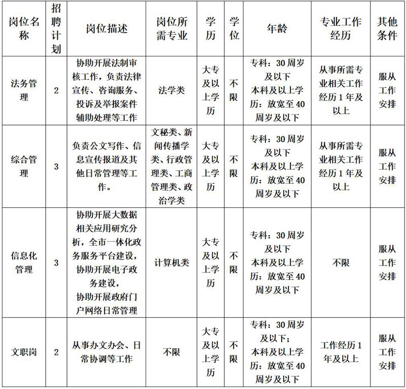 浏览器打开49图库
