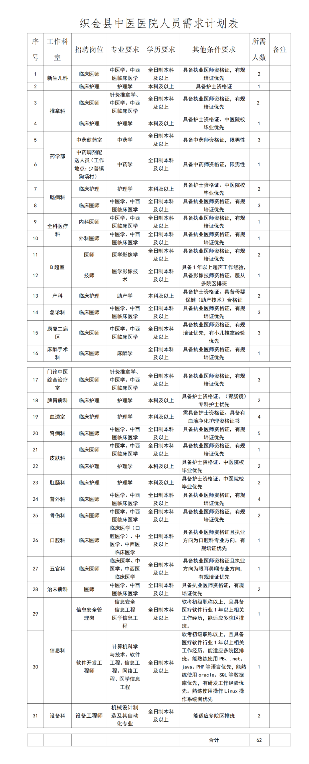 浏览器打开49图库