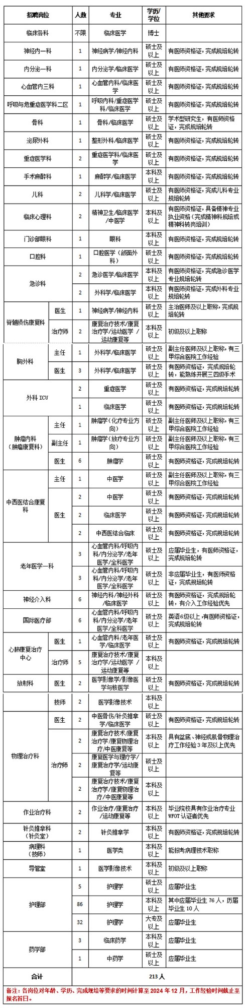浏览器打开49图库